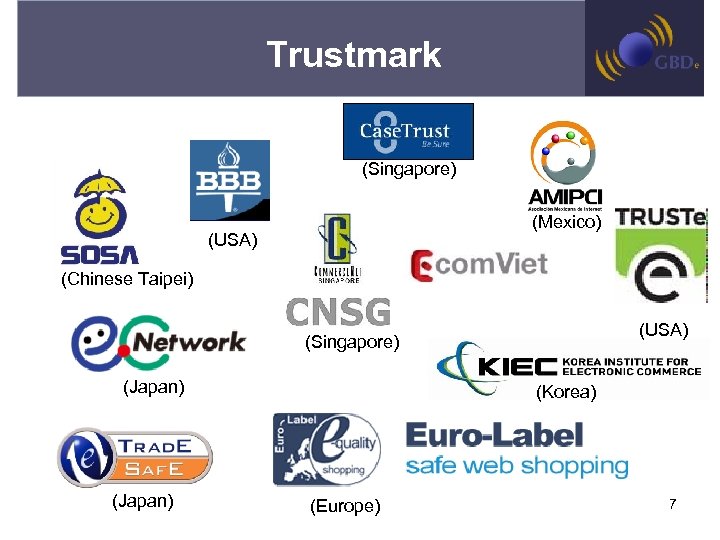 Trustmark (Singapore) (Mexico) (USA) (Vietnam) (Chinese Taipei) (USA) (Singapore) (Japan) (Korea) (Europe) 7 