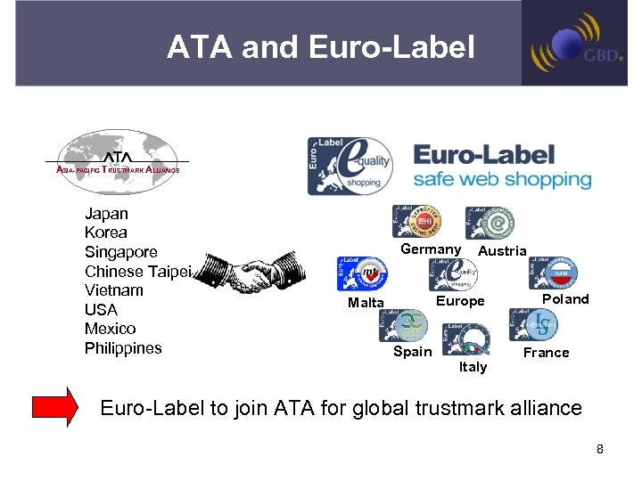 ATA and Euro-Label ASIA-PACIFIC TRUSTMARK ALLIANCE Japan Korea Singapore Chinese Taipei Vietnam USA Mexico