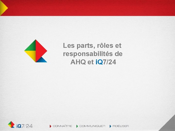 Les parts, rôles et responsabilités de AHQ et i. Q 7/24 