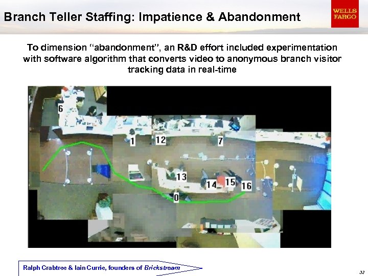 Branch Teller Staffing: Impatience & Abandonment To dimension “abandonment”, an R&D effort included experimentation