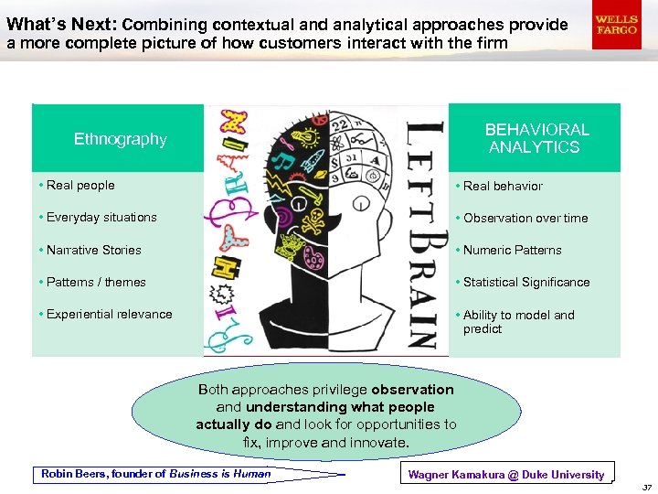 What’s Next: Combining contextual and analytical approaches provide a more complete picture of how