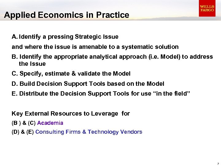 Applied Economics in Practice A. Identify a pressing Strategic Issue and where the issue