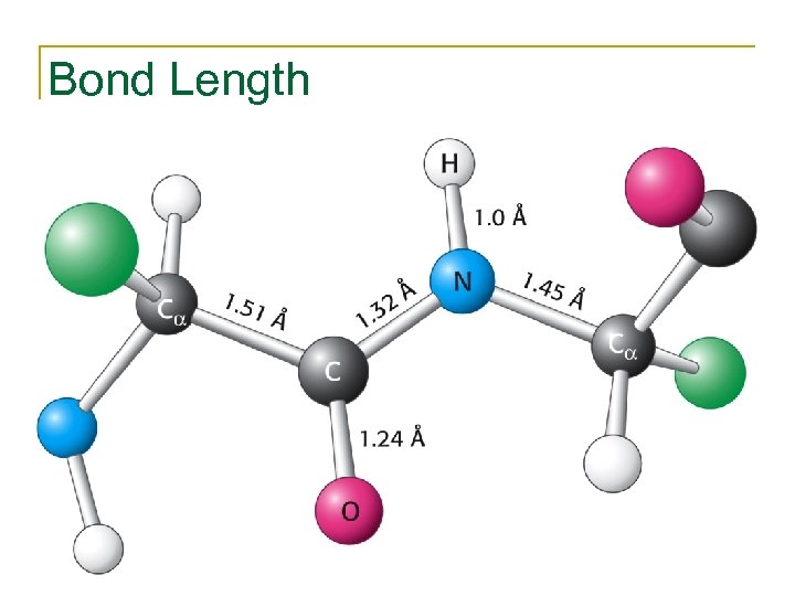 Bond Length 