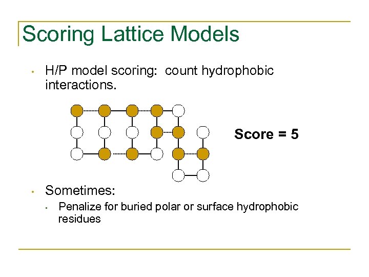 Scoring Lattice Models • H/P model scoring: count hydrophobic interactions. Score = 5 •