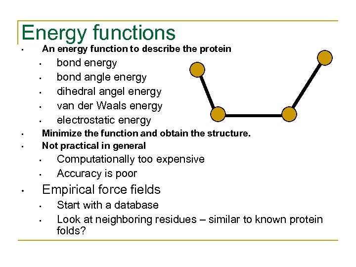 Energy functions An energy function to describe the protein • • • bond energy