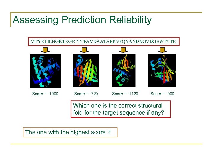 Assessing Prediction Reliability MTYKLILNGKTKGETTTEAVDAATAEKVFQYANDNGVDGEWTYTE Score = -1500 Score = -720 Score = -1120 Score