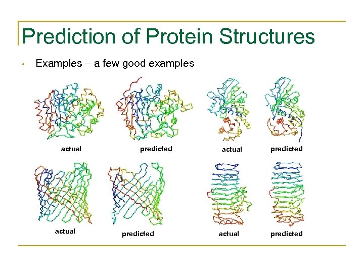 Prediction of Protein Structures • Examples – a few good examples actual predicted 