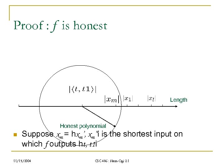 Proof : f is honest Length Honest polynomial n Suppose xm = hxm’, xm”i