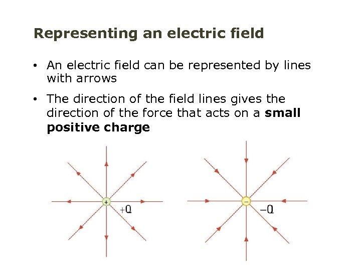 Representing an electric field • An electric field can be represented by lines with