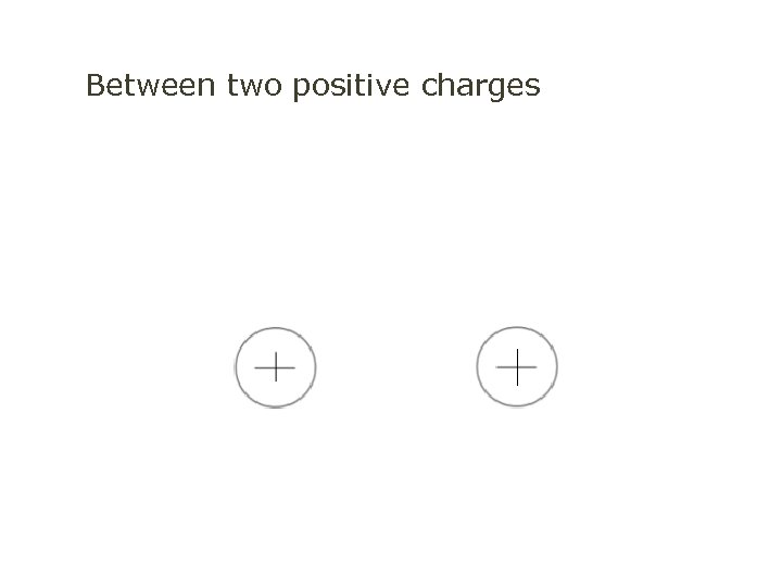 Between two positive charges 