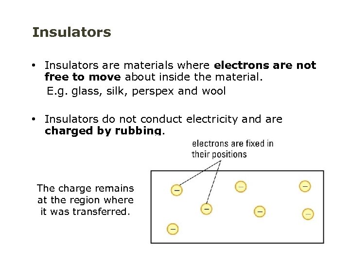 Insulators • Insulators are materials where electrons are not free to move about inside