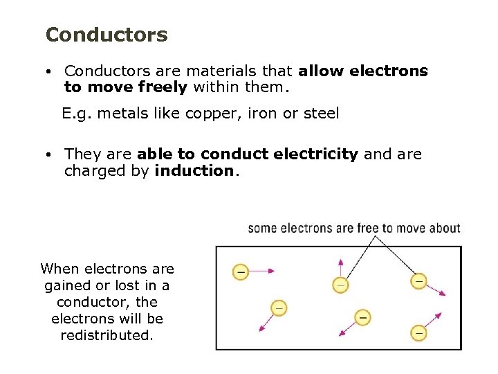 Conductors • Conductors are materials that allow electrons to move freely within them. E.