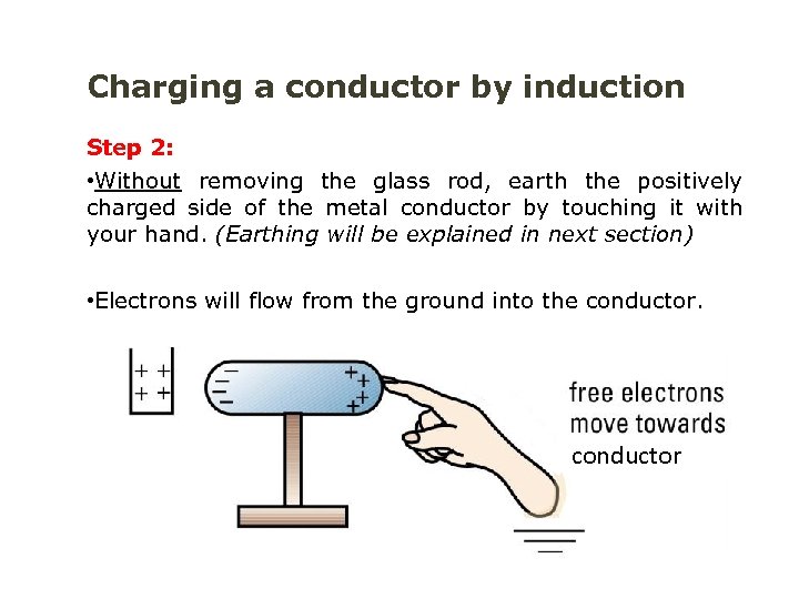 Charging a conductor by induction Step 2: • Without removing the glass rod, earth