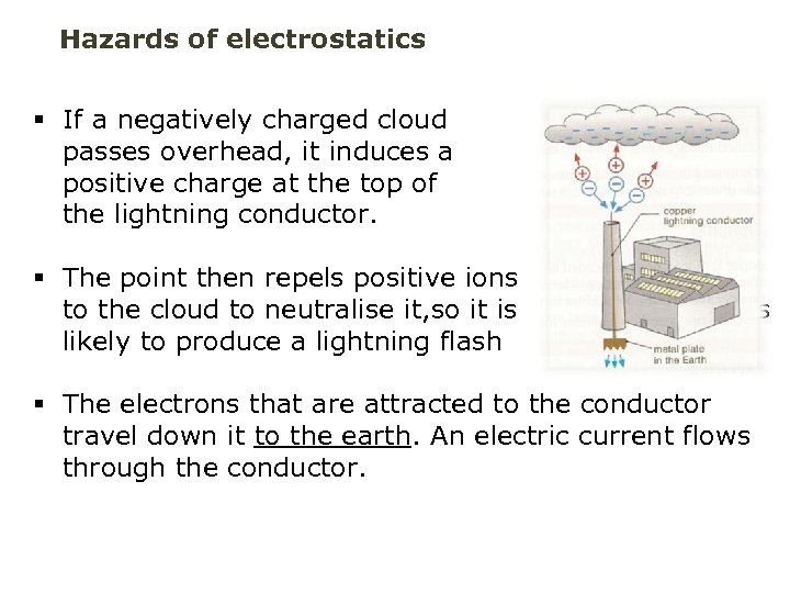 Hazards of electrostatics § If a negatively charged cloud passes overhead, it induces a