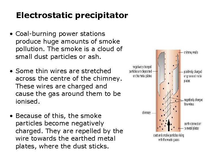 Electrostatic precipitator • Coal-burning power stations produce huge amounts of smoke pollution. The smoke