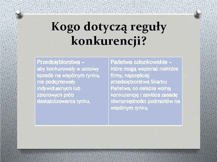 Kogo dotyczą reguły konkurencji? Przedsiębiorstwa – Państwa członkowskie – aby konkurowały w uczciwy sposób