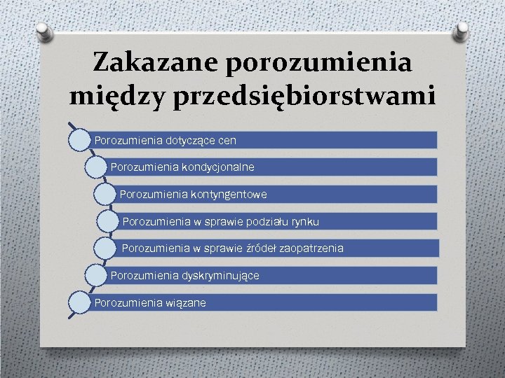 Zakazane porozumienia między przedsiębiorstwami Porozumienia dotyczące cen Porozumienia kondycjonalne Porozumienia kontyngentowe Porozumienia w sprawie