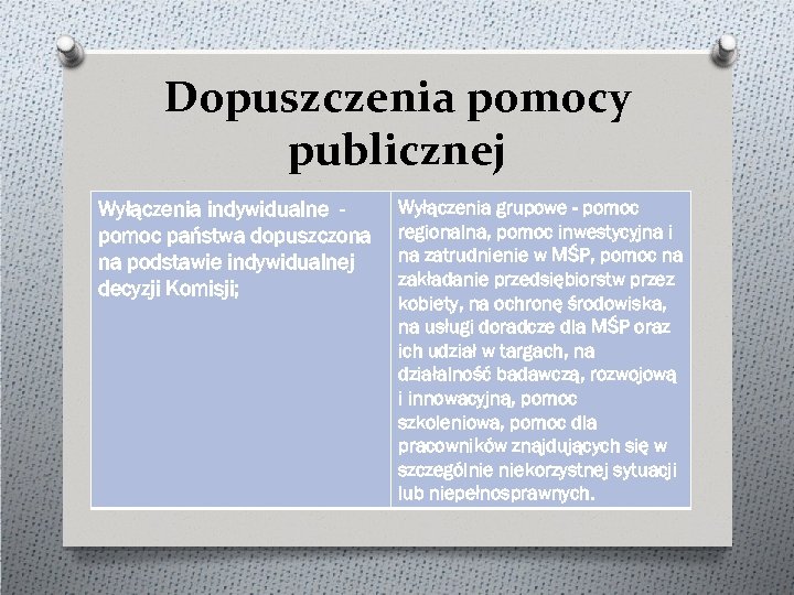 Dopuszczenia pomocy publicznej Wyłączenia indywidualne pomoc państwa dopuszczona na podstawie indywidualnej decyzji Komisji; Wyłączenia