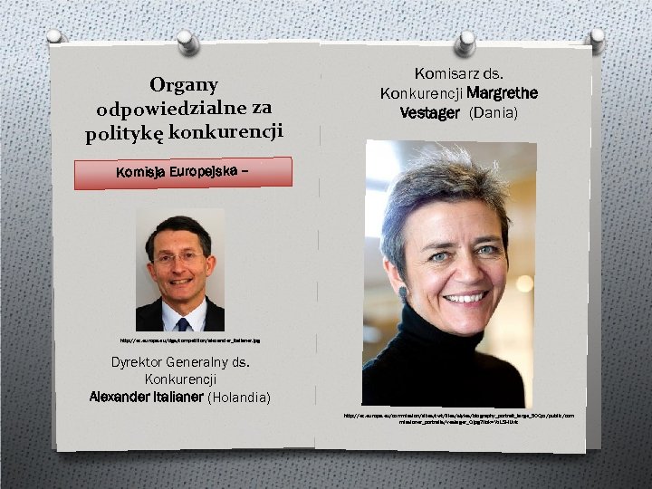 Organy odpowiedzialne za politykę konkurencji Komisarz ds. Konkurencji Margrethe Vestager (Dania) Komisja Europejska –