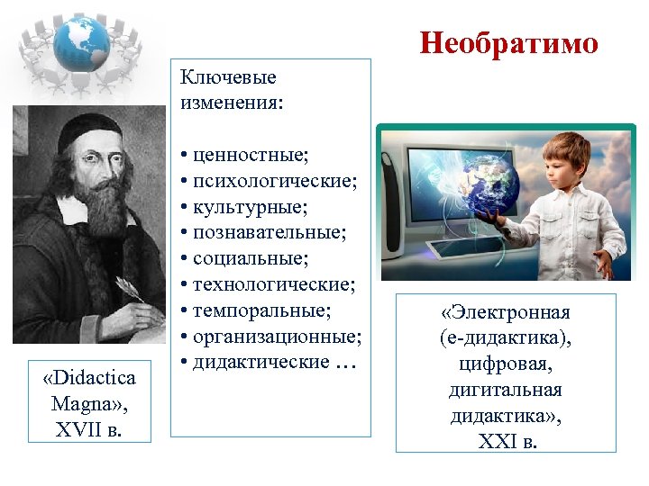 Необратимо Ключевые изменения: «Didactica Magna» , XVII в. • ценностные; • психологические; • культурные;