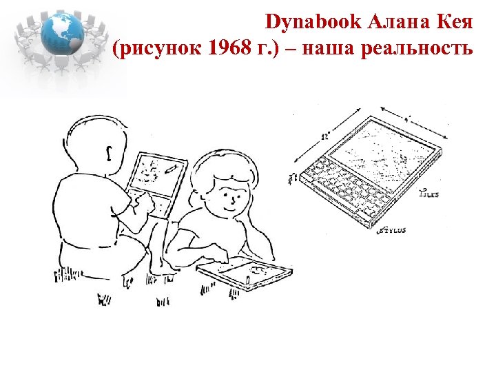 Dynabook Алана Кея (рисунок 1968 г. ) – наша реальность 