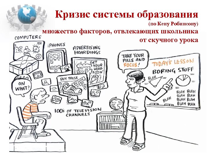 Кризис системы образования (по Кену Робинсону) множество факторов, отвлекающих школьника от скучного урока 