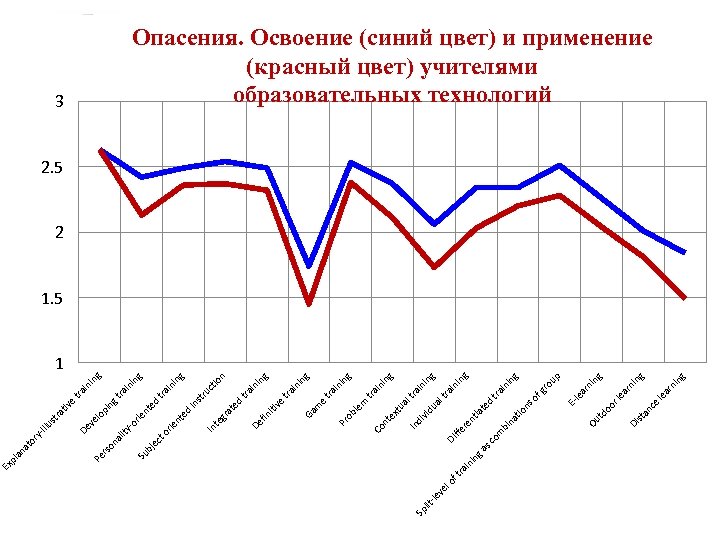in in g ra ft lo ve -le lit Sp as ce an st