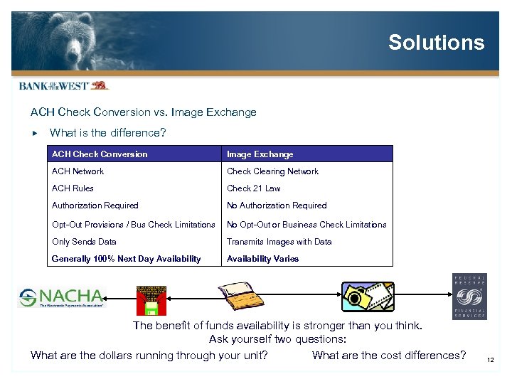 Solutions ACH Check Conversion vs. Image Exchange What is the difference? ACH Check Conversion