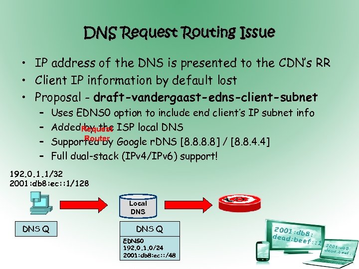 DNS Request Routing Issue • IP address of the DNS is presented to the