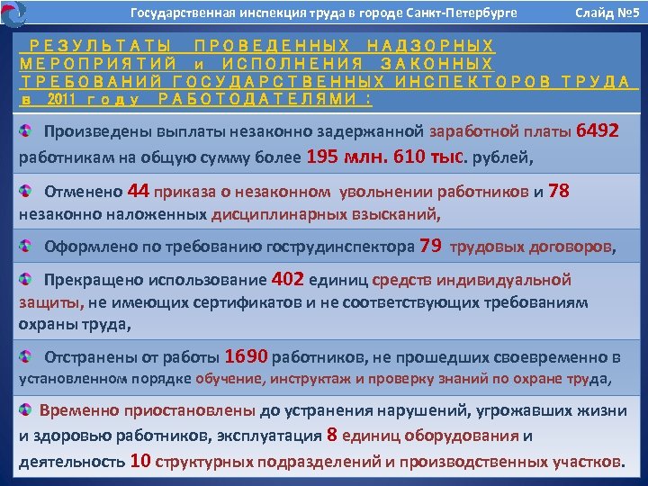 Государственная инспекция труда в городе Санкт-Петербурге Слайд № 5 РЕЗУЛЬТАТЫ ПРОВЕДЕННЫХ НАДЗОРНЫХ МЕРОПРИЯТИЙ и