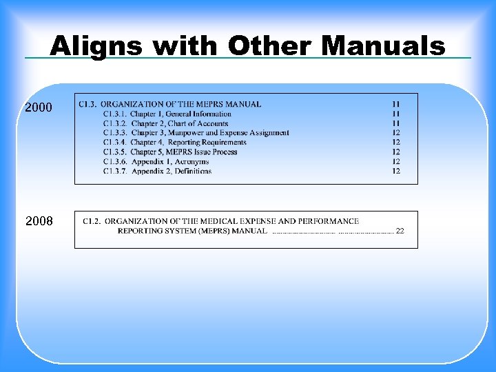 Aligns with Other Manuals 2000 2008 