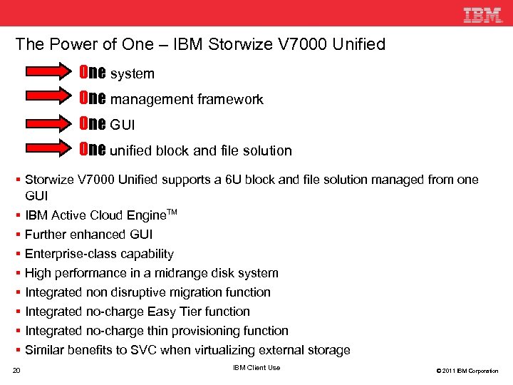 The Power of One – IBM Storwize V 7000 Unified One system One management