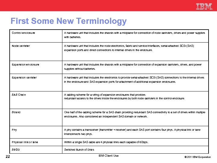 First Some New Terminology Control enclosure A hardware unit that includes the chassis with