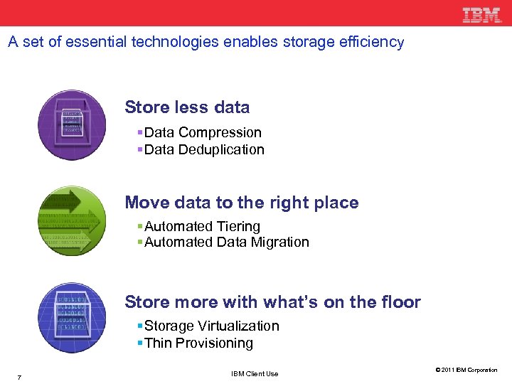 A set of essential technologies enables storage efficiency Store less data Data Compression Data