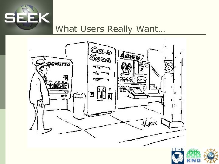 What Users Really Want… 