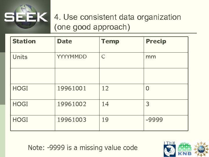 4. Use consistent data organization (one good approach) Station Date Temp Precip Units YYYYMMDD
