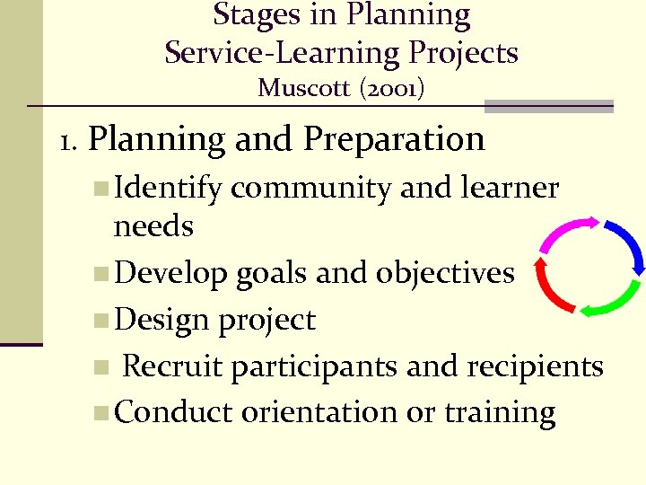 Stages in Planning Service-Learning Projects Muscott (2001) 1. Planning and Preparation n Identify community