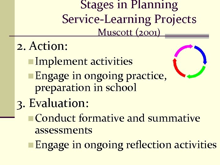 Stages in Planning Service-Learning Projects Muscott (2001) 2. Action: n Implement activities n Engage