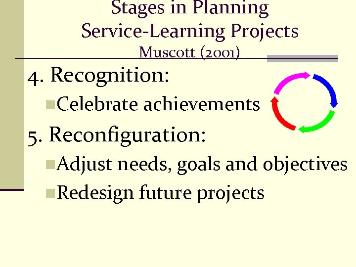 Stages in Planning Service-Learning Projects Muscott (2001) 4. Recognition: n. Celebrate achievements 5. Reconfiguration: