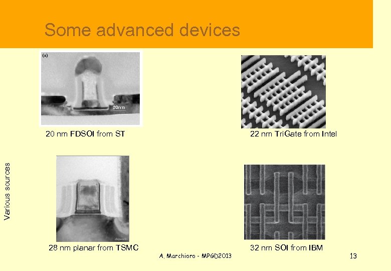  Some advanced devices 22 nm Tri. Gate from Intel Various sources 20 nm