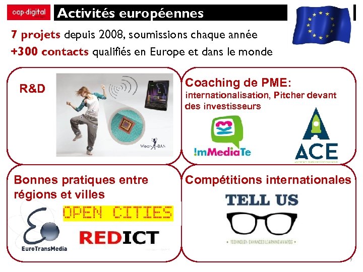Activités européennes 7 projets depuis 2008, soumissions chaque année +300 contacts qualifiés en Europe