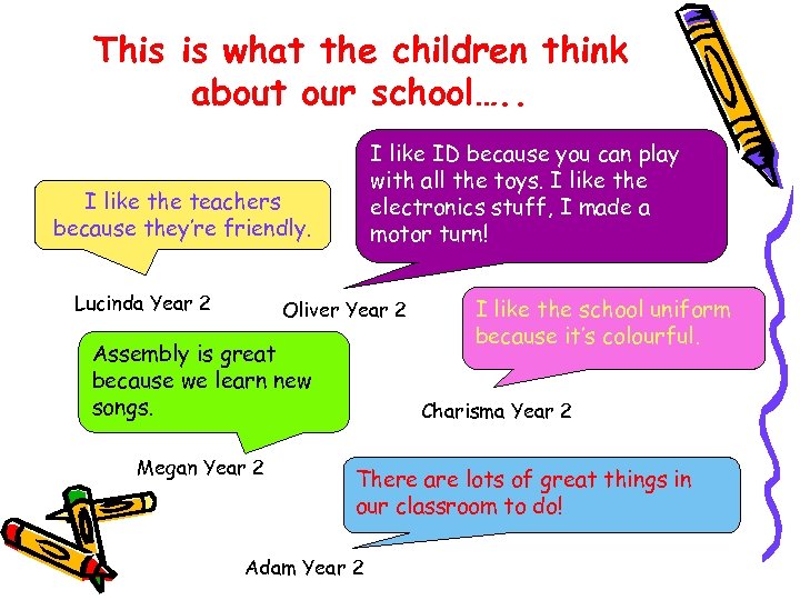 This is what the children think about our school…. . I like ID because