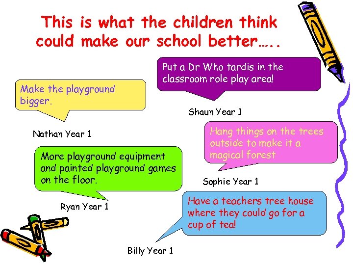 This is what the children think could make our school better…. . Make the