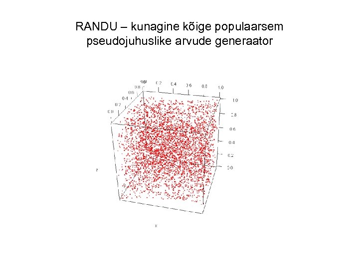 RANDU – kunagine kõige populaarsem pseudojuhuslike arvude generaator 