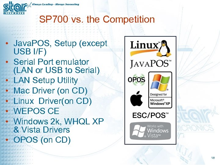 SP 700 vs. the Competition • Java. POS, Setup (except USB I/F) • Serial