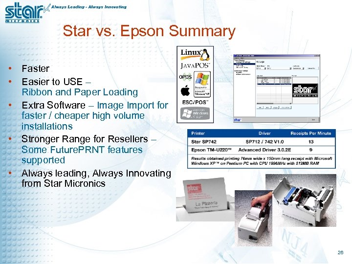 Star vs. Epson Summary • Faster • Easier to USE – Ribbon and Paper