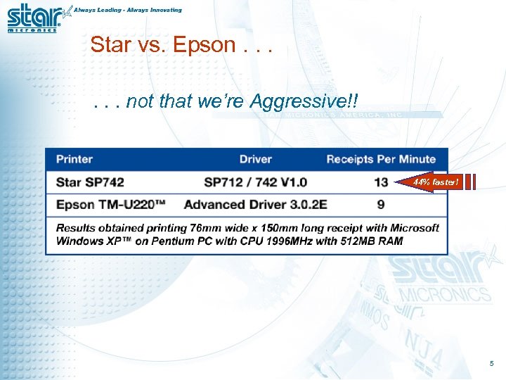 Star vs. Epson. . . not that we’re Aggressive!! 44% faster! 5 