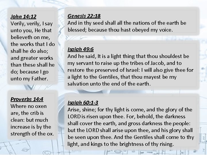 John 14: 12 Verily, verily, I say unto you, He that believeth on me,