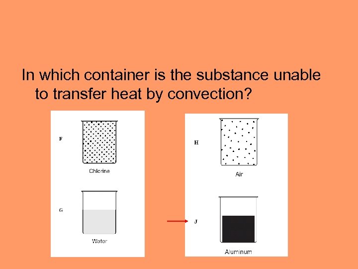 In which container is the substance unable to transfer heat by convection? 