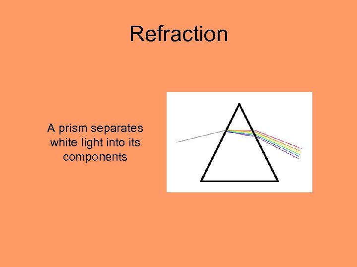 Refraction A prism separates white light into its components 